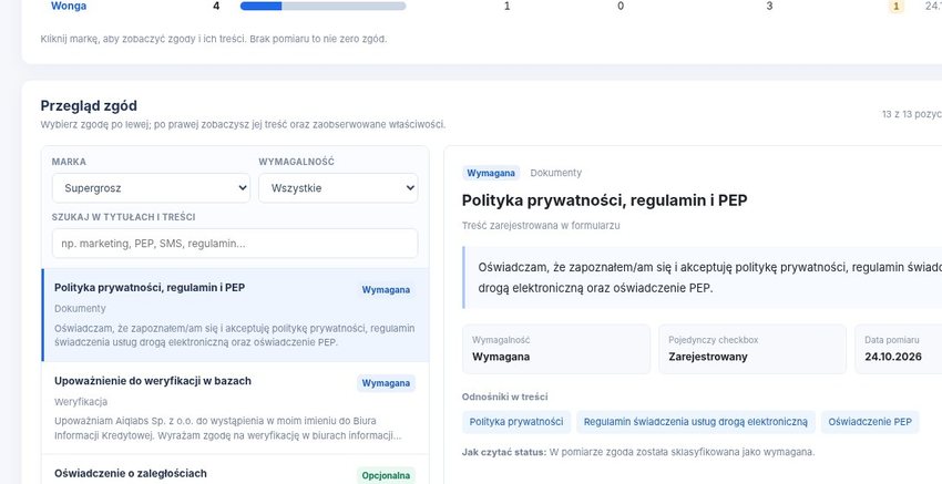 consent review and copy